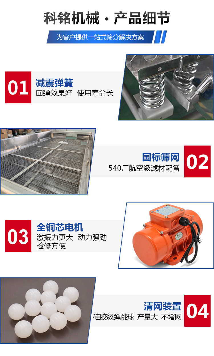 產(chǎn)品細(xì)節(jié)直線篩